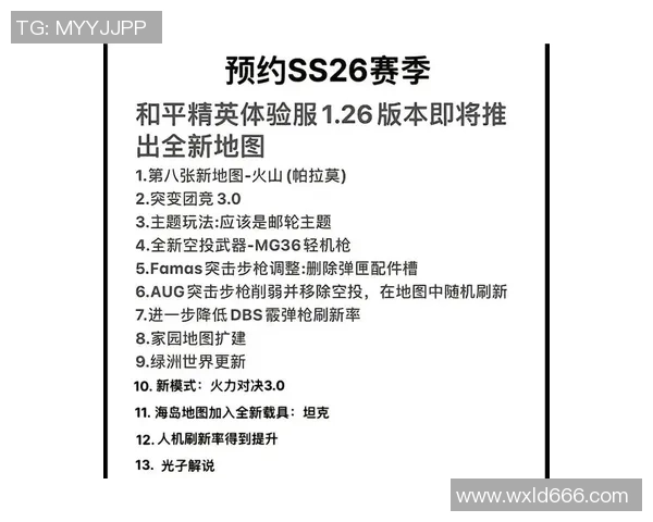 聚焦和平精英V5赛季个人能力提升与战术运用探讨MBA