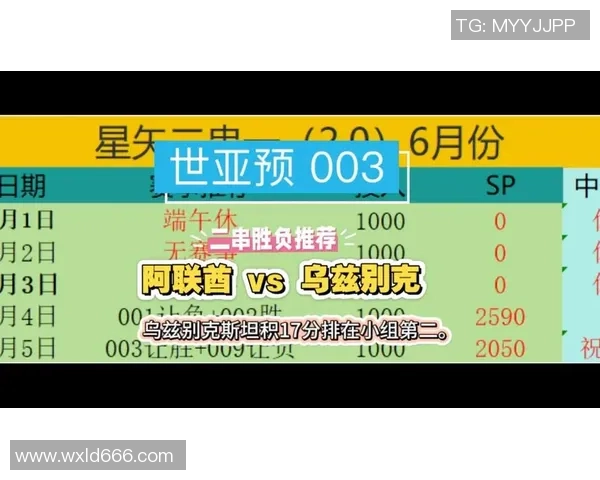 阿联酋与乌兹别克实力对比分析谁将在国际赛场上更胜一筹 阿联酋与乌兹别克实力对比分析谁将在国际赛场上更胜一筹