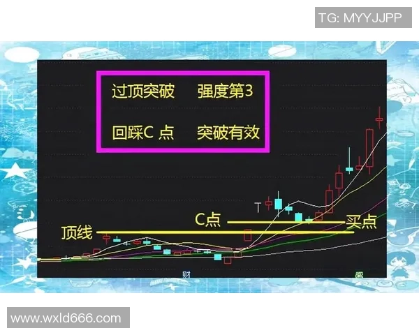 探寻BLG中路策略的奥秘与突破之道解析