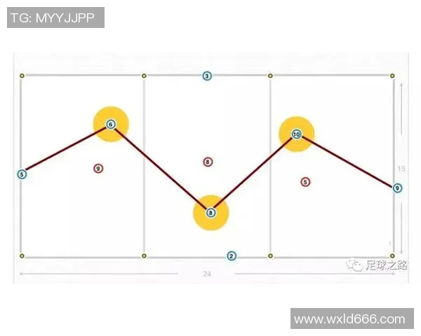 科学排球训练方法的系统性配合与提升策略探讨MBA