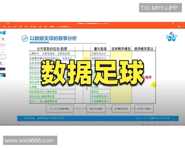 贝游击与曼联最新对决数据分析及比赛前瞻